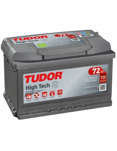 Batería Tudor TA722 12V 72Ah High-Tech