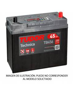 Batería Tudor TB457 12V 45Ah | Los más Baratos de Canarias